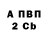 Метадон methadone HASLHARD HH